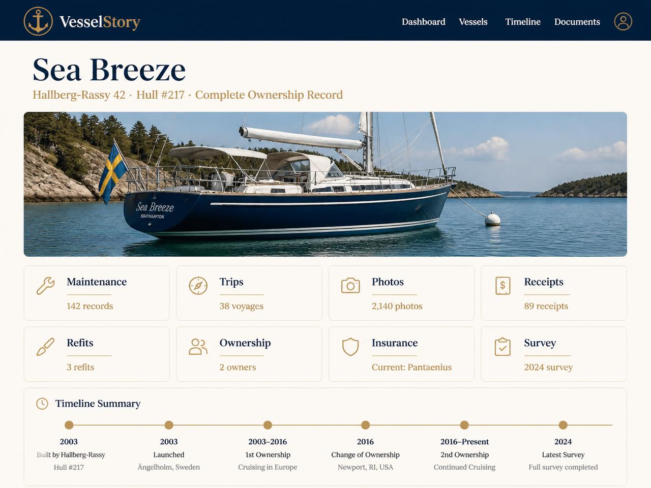 Screenshot of the VesselStory Sea Breeze digital ownership record with maintenance, trips, photos, receipts, refits, ownership, insurance and survey sections